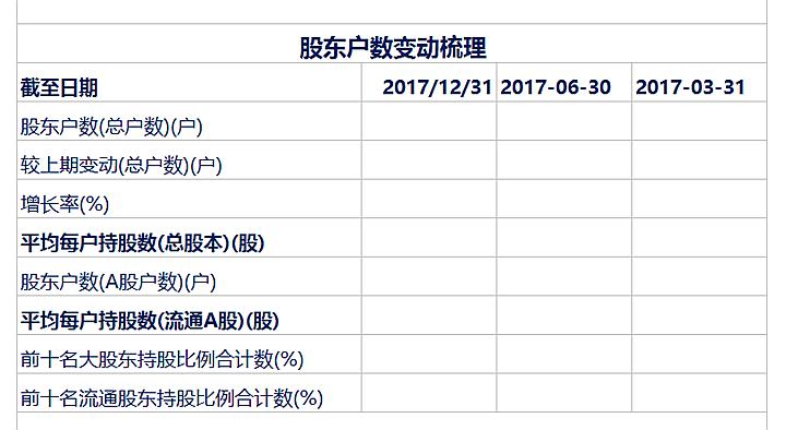 企业全套excel模板,企业介绍ppt模板免费
