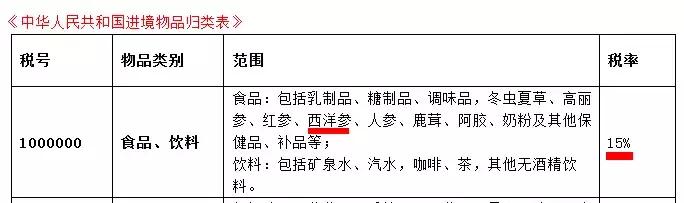 快过年了哪些年货不能带上火车,去加拿大可以带什么特产