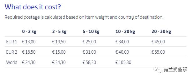 别再叫荷兰朋友给你寄乳制品了，又贵又折腾！