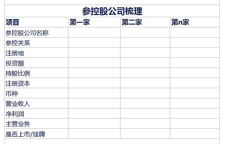 企业全套excel模板,企业介绍ppt模板免费