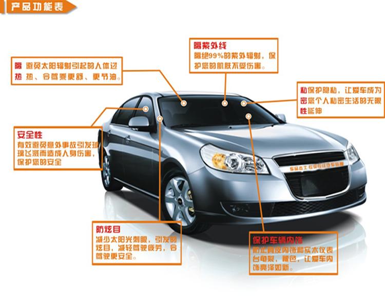 龙膜车衣贴膜需要注意什么,龙膜如何贴膜