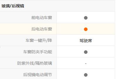 福特福睿斯值不值得入手,福特福睿斯值得购买吗怎么样