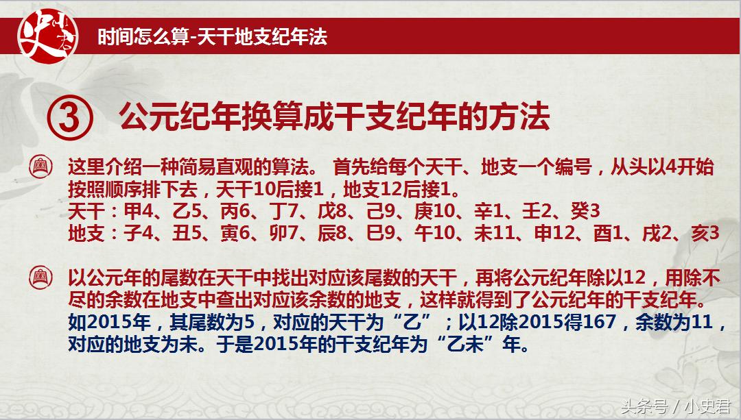 2018是戊戌年，天干地支纪年法、戊戌变法和戊戌六君子
