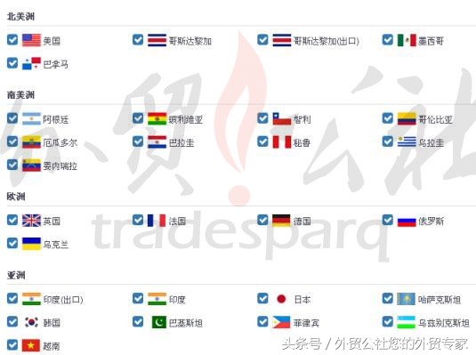 外贸出口营销模式,外贸国际营销模式分析