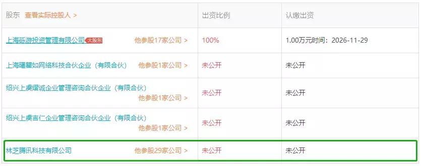 腾讯为什么允许盛大收购,腾讯入股的公司最后表现