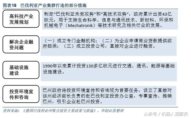 研报机器人巨头：库卡的前世今生，人工智能与智能制造实践者