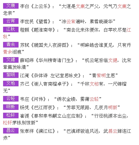 取宝宝名字推荐小众高级,宝宝取名比较有诗意的名字大全