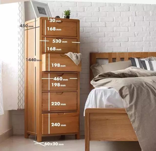 小区业主群里分享的10大装修遗憾,总结十个装修遗憾