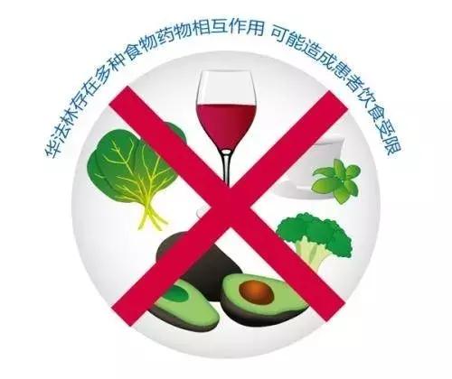 用华法林注意事项,使用华法林药应注意什么