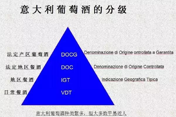 葡萄酒怎么从外观辨别好坏,怎样判断葡萄酒的好坏