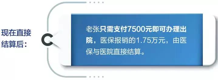 肇庆肇福保异地看病能报销吗,肇庆异地就医普通门诊直接结算