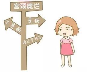 这个病名已取消!特殊情况才需要治疗,女士别被忽悠了!
