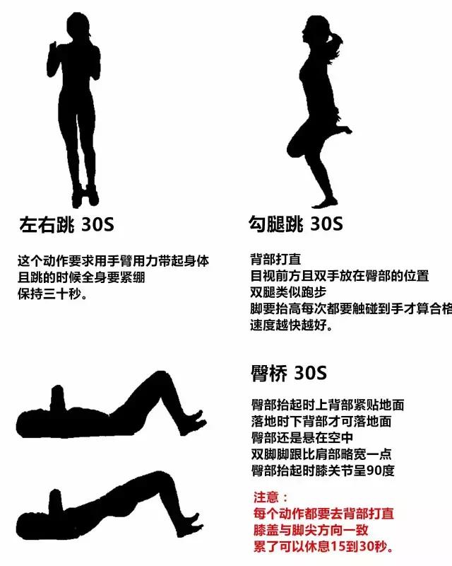 容易胖的人怎么才能瘦教你一招,胖该怎么办