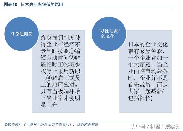 研报机器人巨头：库卡的前世今生，人工智能与智能制造实践者