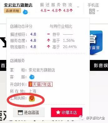 中消协公布假货名单,中消协海淘涉假