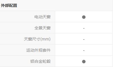 比亚迪g5怎么样值得入手吗,15年比亚迪g5自动挡现在值多少钱