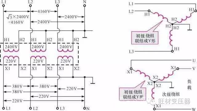 变压器电力材料品牌排行,变压器主要材料厂家