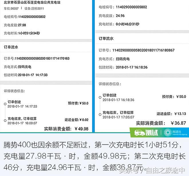 零下十度电动车续航,低温电车续航里程测试