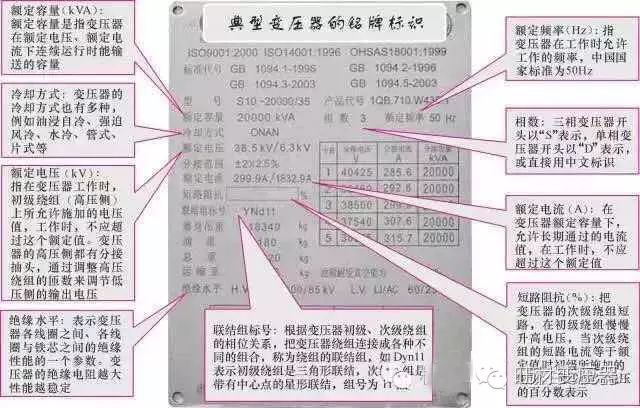 变压器电力材料品牌排行,变压器主要材料厂家