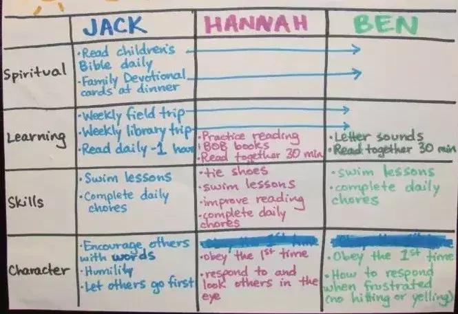 国外孩子寒假怎么过,外国孩子的寒假暑假怎么过的