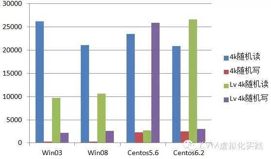 ssd在电脑的哪里看,ssd放在机箱什么位置