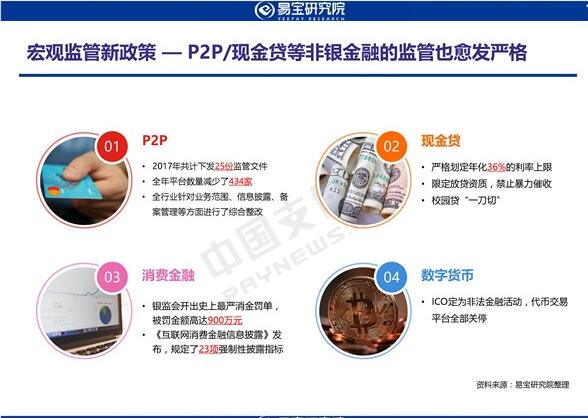 移动支付发展趋势,移动支付的发展趋势