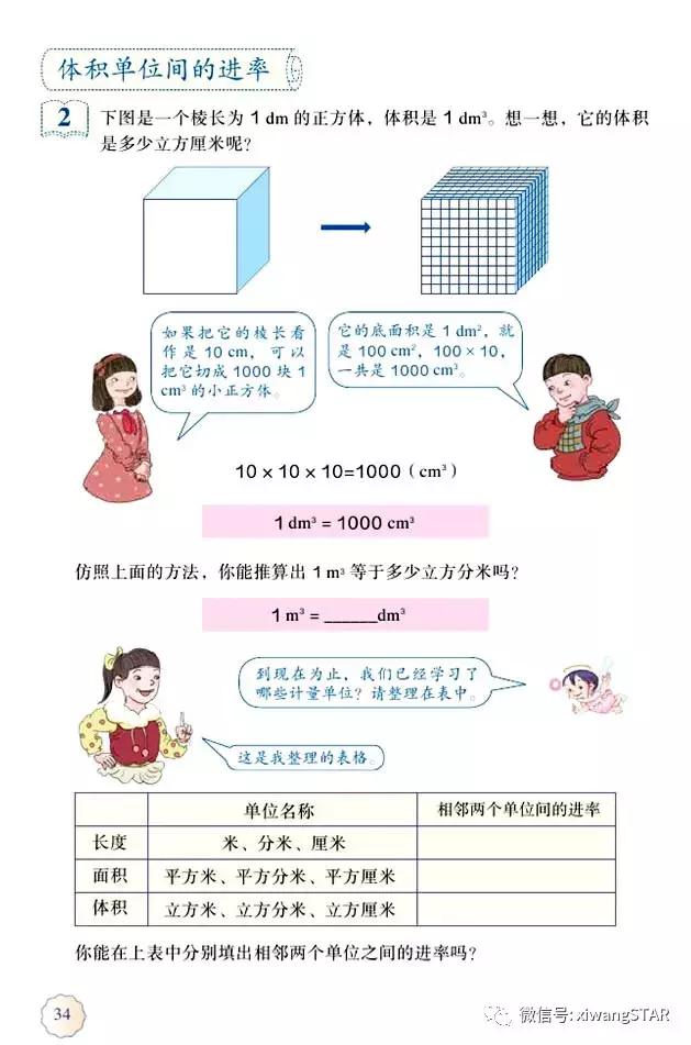 五年级下册数学人教版预习,寒假预习的资料