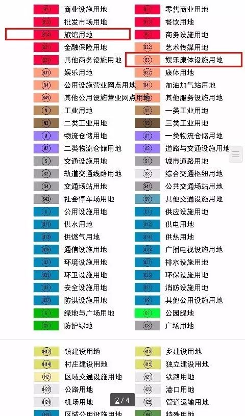 土地流转怎样合法,流转土地怎样办理用地规划许可