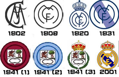 豪门球队队徽,豪门队徽演变史