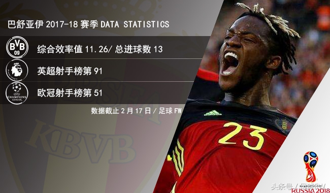 2018世界杯比利时阿扎尔点球,2018世界杯法国vs比利时阿扎尔