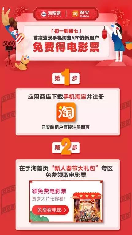 春节档两部大片票房突破40亿,春节档新片总票房破10亿