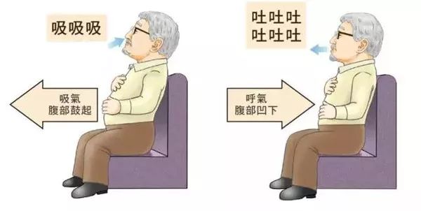 难受死了怎么办,难受死了睡不着怎么办