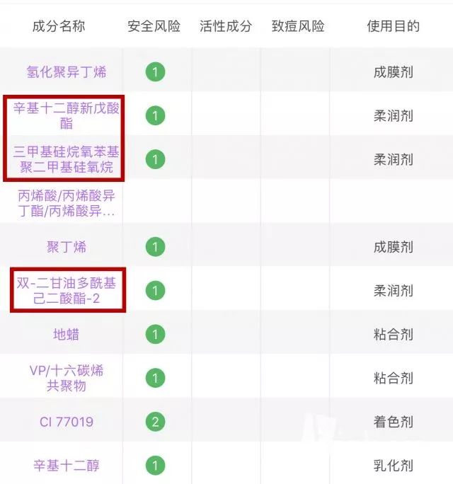 几十和几百香水的区别,几十和几百唇釉的区别