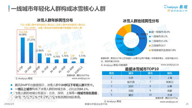 耐克联名新鞋发布,耐克又出什么新运动鞋