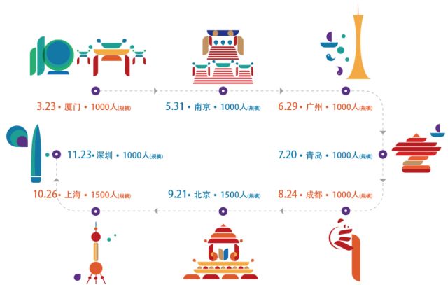 2024年中国企业培训展会,中国企业培训与发展大会