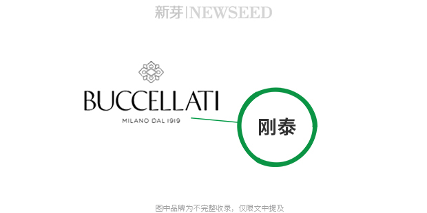 这些中国公司买起奢侈品来,绝对不输你家败家娘们