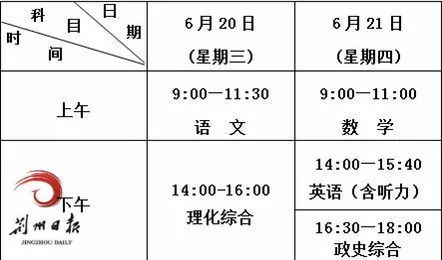 2023荆州地理生物中考,2022年荆州市地理生物中考