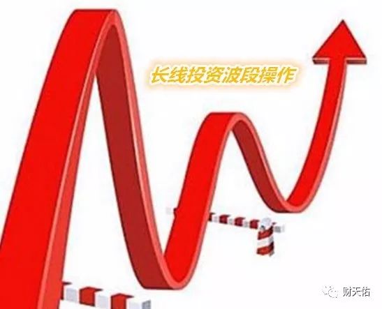 股票投资经验和投资总结,股票投资教学视频