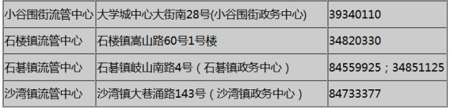广东人需要办理广东居住证吗,在广东还需要办理居住证吗