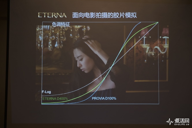 富士x-h1和xt200哪个好,富士x-h1值得购买吗