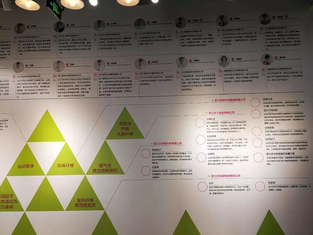 织梦工厂袜子,浙江大唐品牌袜子