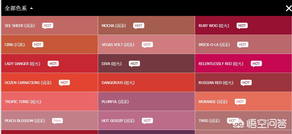200块钱有什么牌子口红,200以下的口红色号推荐