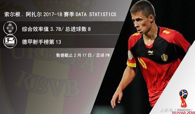 2018世界杯阿扎尔过巴西全队,2018世界杯阿扎尔回比利时
