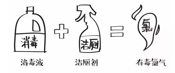 用药混搭的危害,请牢记这10个穴位关键时刻能急救