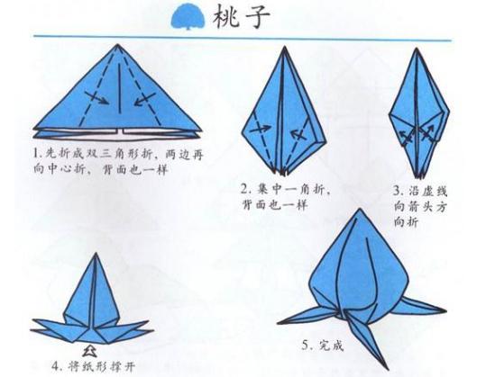 手工折纸大全玫瑰花,手工折纸大全不用胶水