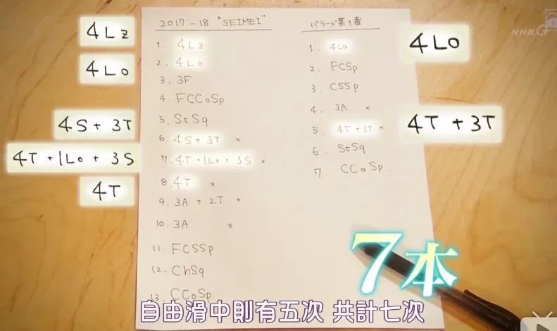 看完这篇文，你就明白央视女主播为什么对他痴狂？