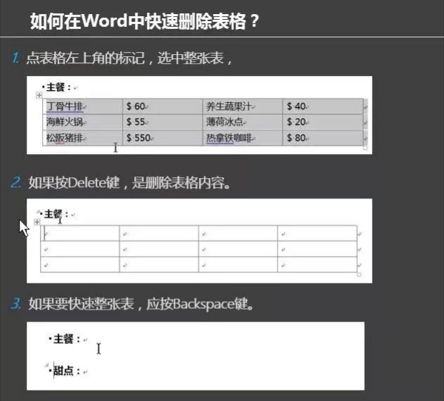 word骨灰级操作技巧,word的基本操作与技巧视频