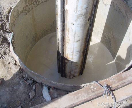 岩心回转泥浆护壁钻进法,泥浆护壁钻孔灌注桩施工中