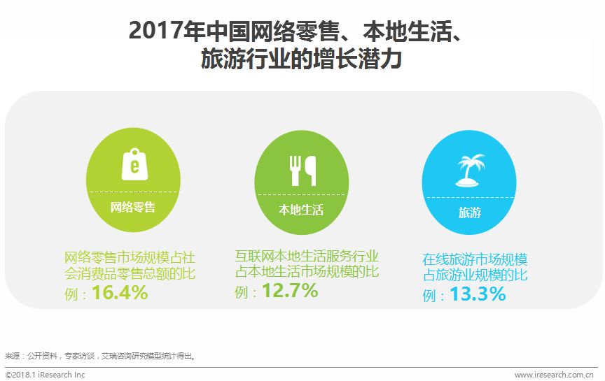 涓浗鍦ㄧ嚎瀵艰喘琛屼笟鎶ュ憡,鍦ㄧ嚎瀵艰喘鐮旂┒
