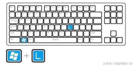 超实用常见电脑快捷键操作大全,电脑截图快捷键ctrl+alt+a